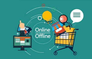 排隊免單系統(tǒng)開發(fā)模式